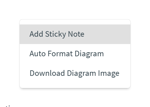 The canvas right-click menu with Add Sticky Note, Auto Format Diagram, and Download Diagram Image.