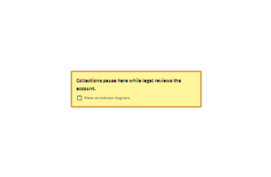A yellow sticky note on the diagram canvas.