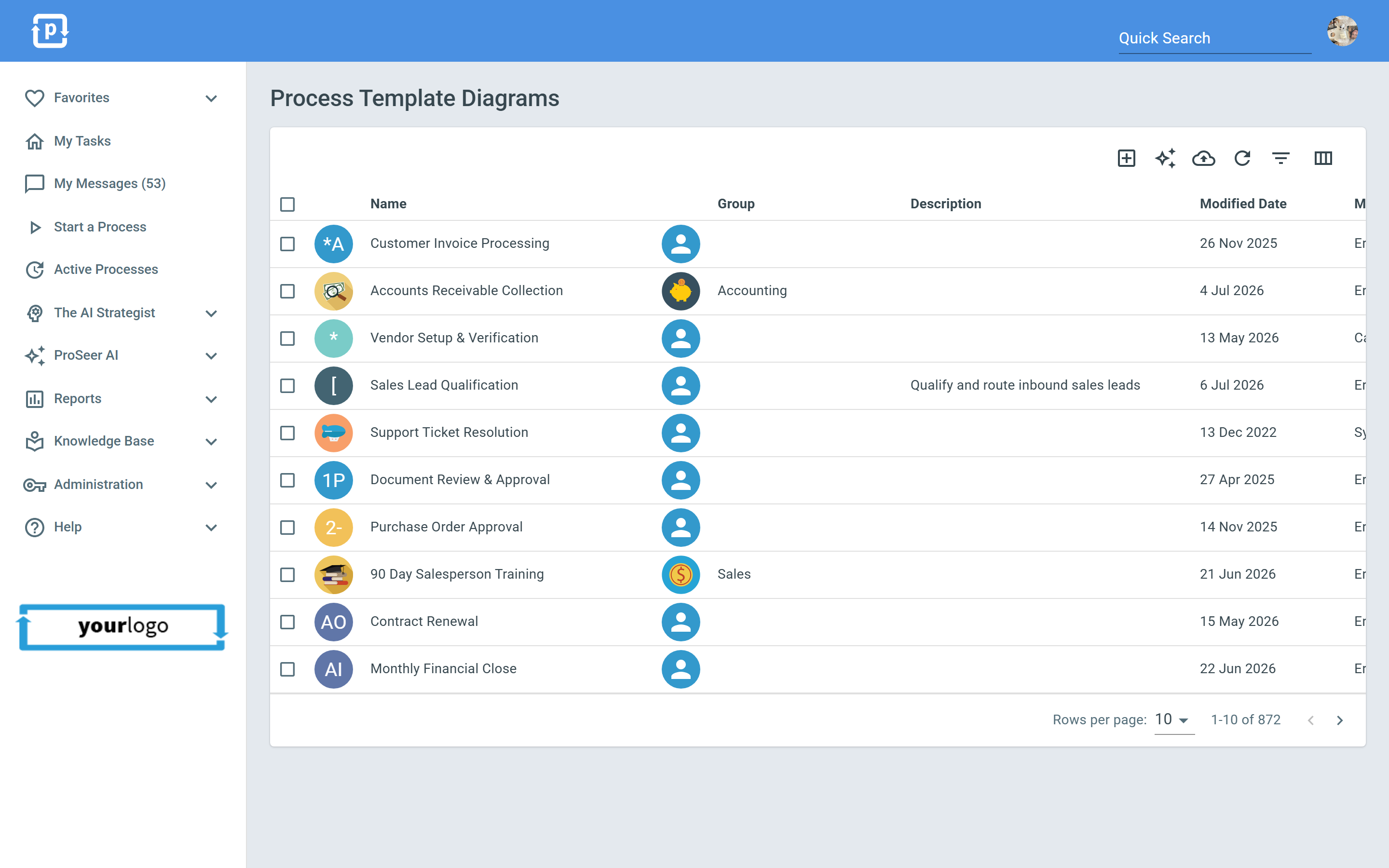 The Templates area, listing your process templates with their name, group, description, and when each was last modified.
