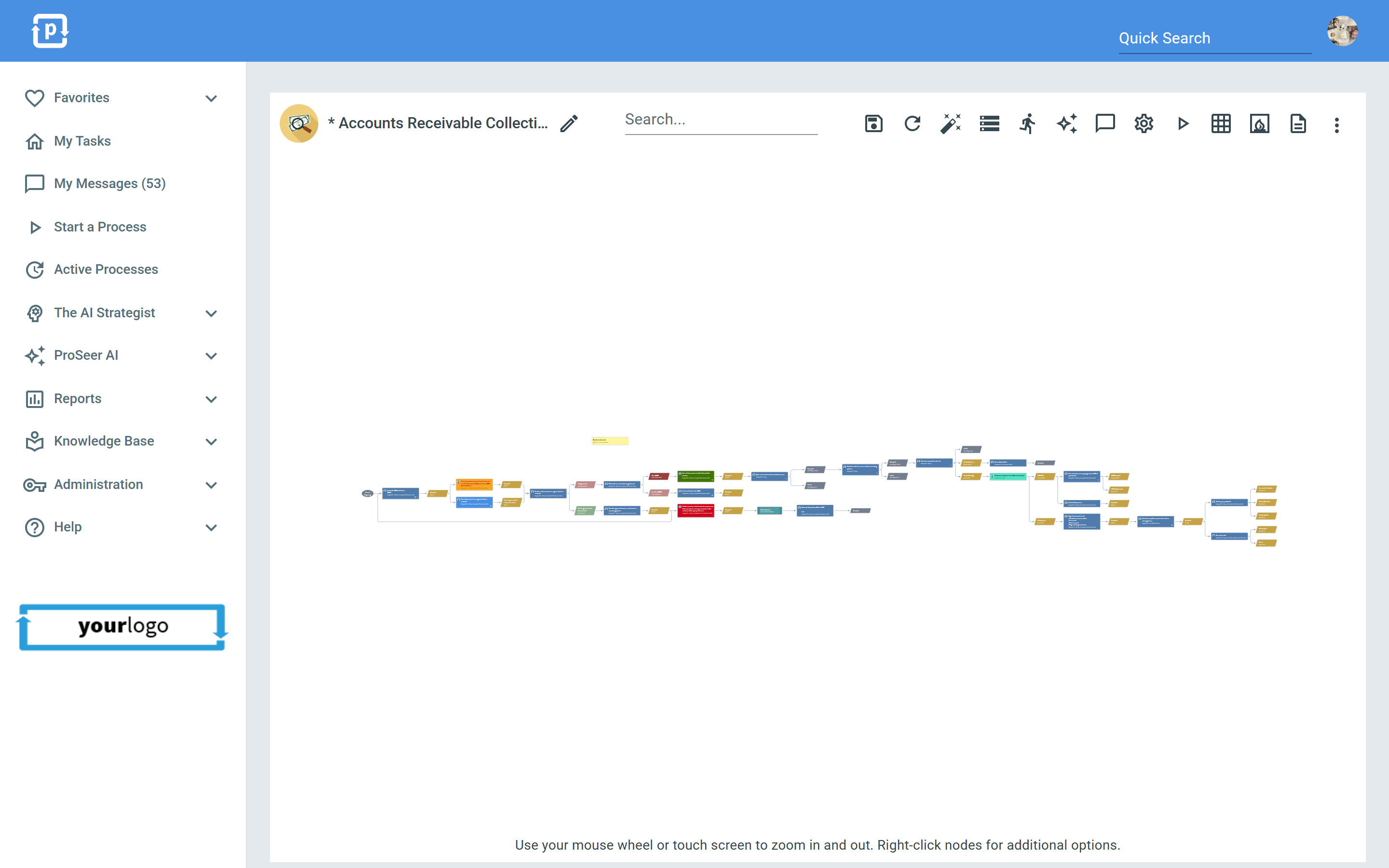 A process template shown as a flow diagram: blue task nodes and colored response nodes connected left to right, branching where the process makes decisions.
